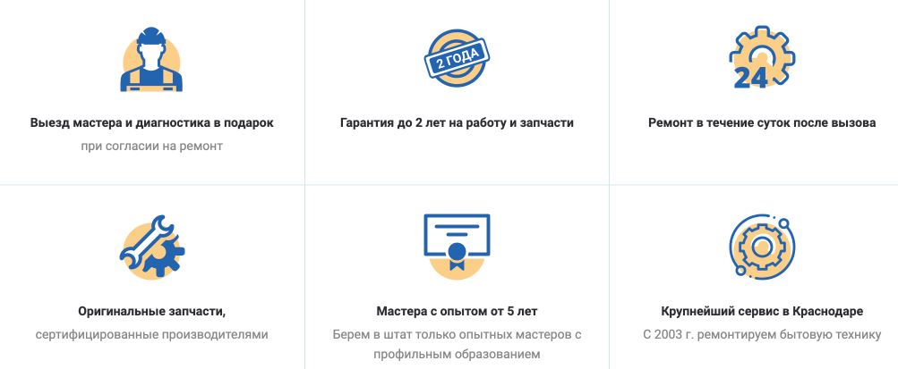 Ремонт и установка бытовой техники в Краснодаре